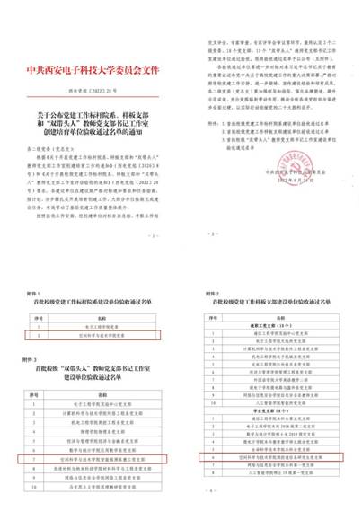 关于公布党建工作标杆院系、样板支部和“双带头人”教师党支部书记工作室创建培育单位验收通过名单的通知